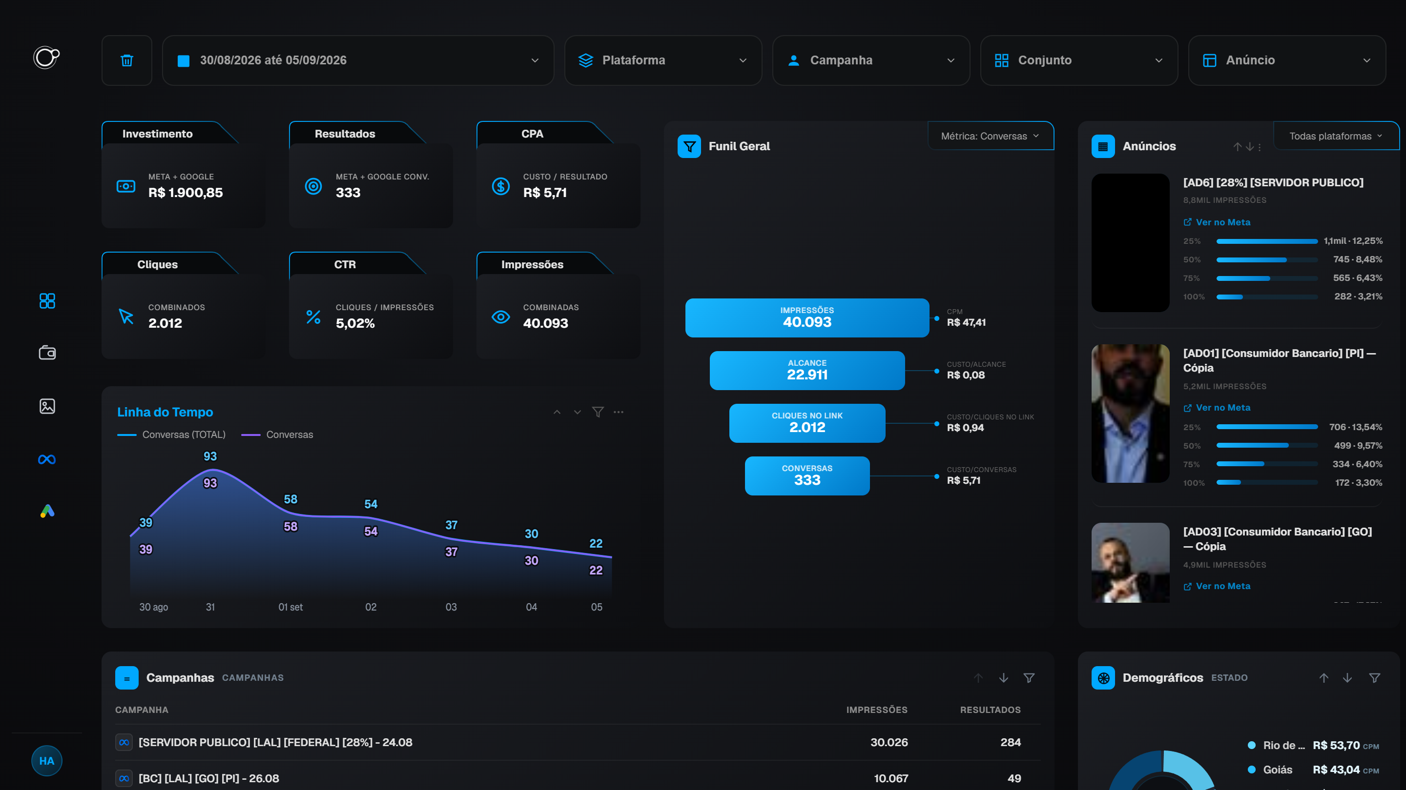 Dashboard da Crizol Systems na versão desktop
